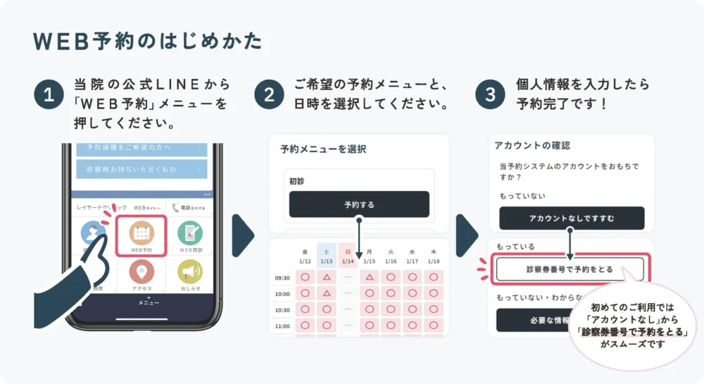 WEB予約の方法